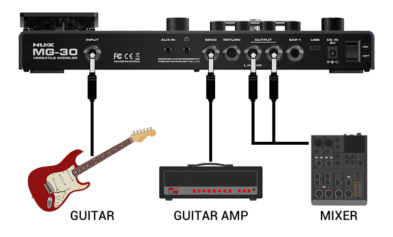 MG-30 - NUX Audio