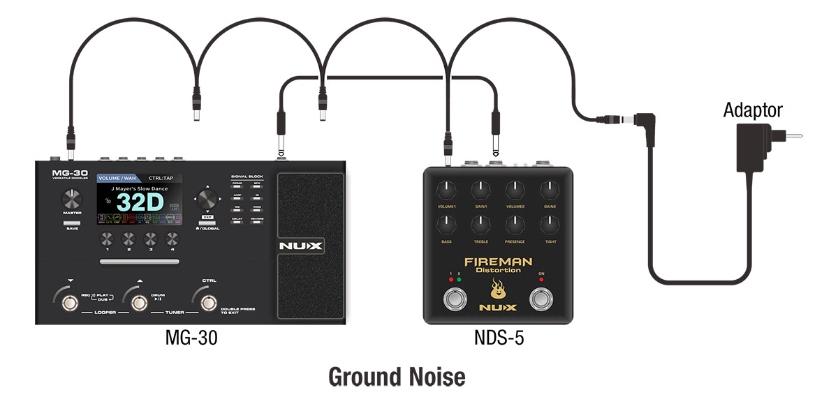 ギター ZEUSDRIVE CroissanDistortion NaturalECHO ZEUS - NUX Audio