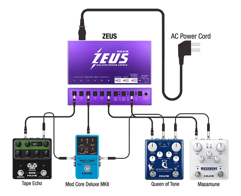 ギター ZEUSDRIVE CroissanDistortion NaturalECHO hq720.jpg?sqp=-