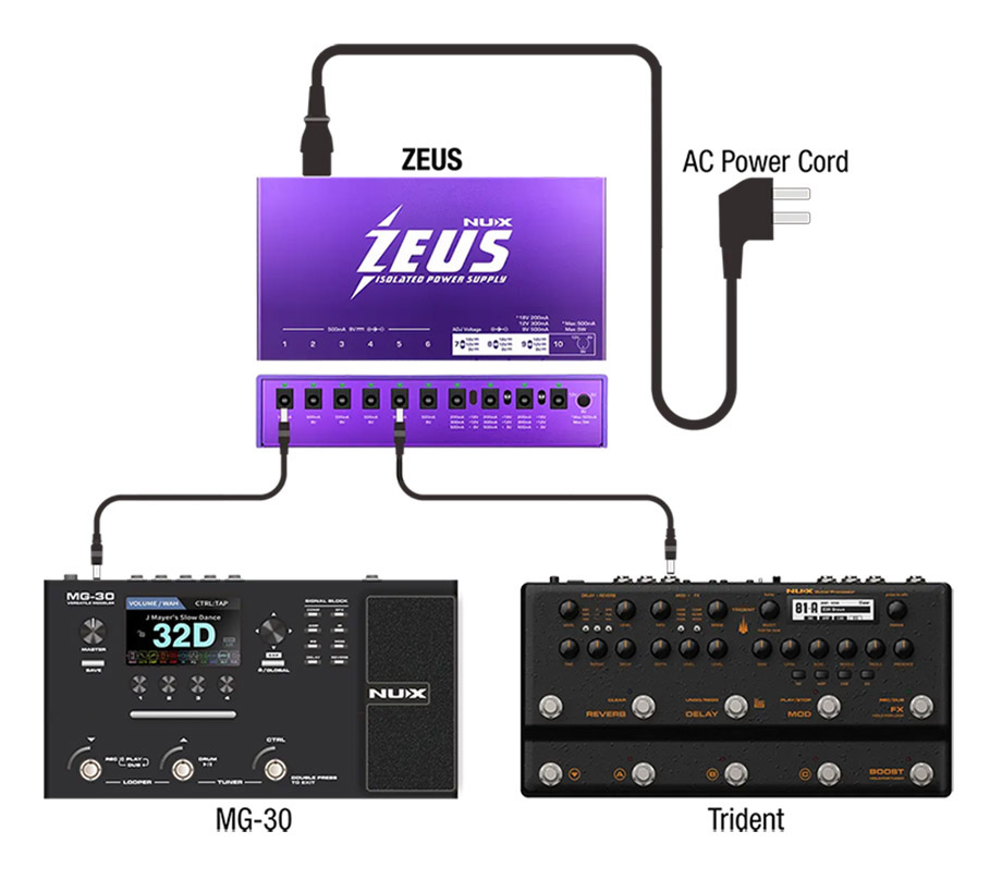 ギター ZEUSDRIVE CroissanDistortion NaturalECHO hq720.jpg?sqp=-
