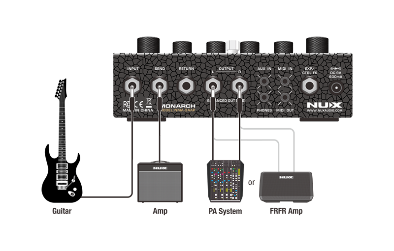Amp Academy Stomp – NUX Audio